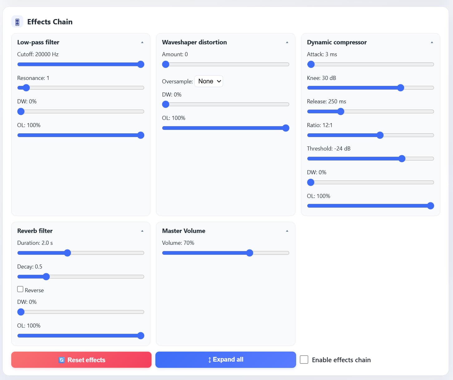 Figure 3. Effects panel with expanded parameters