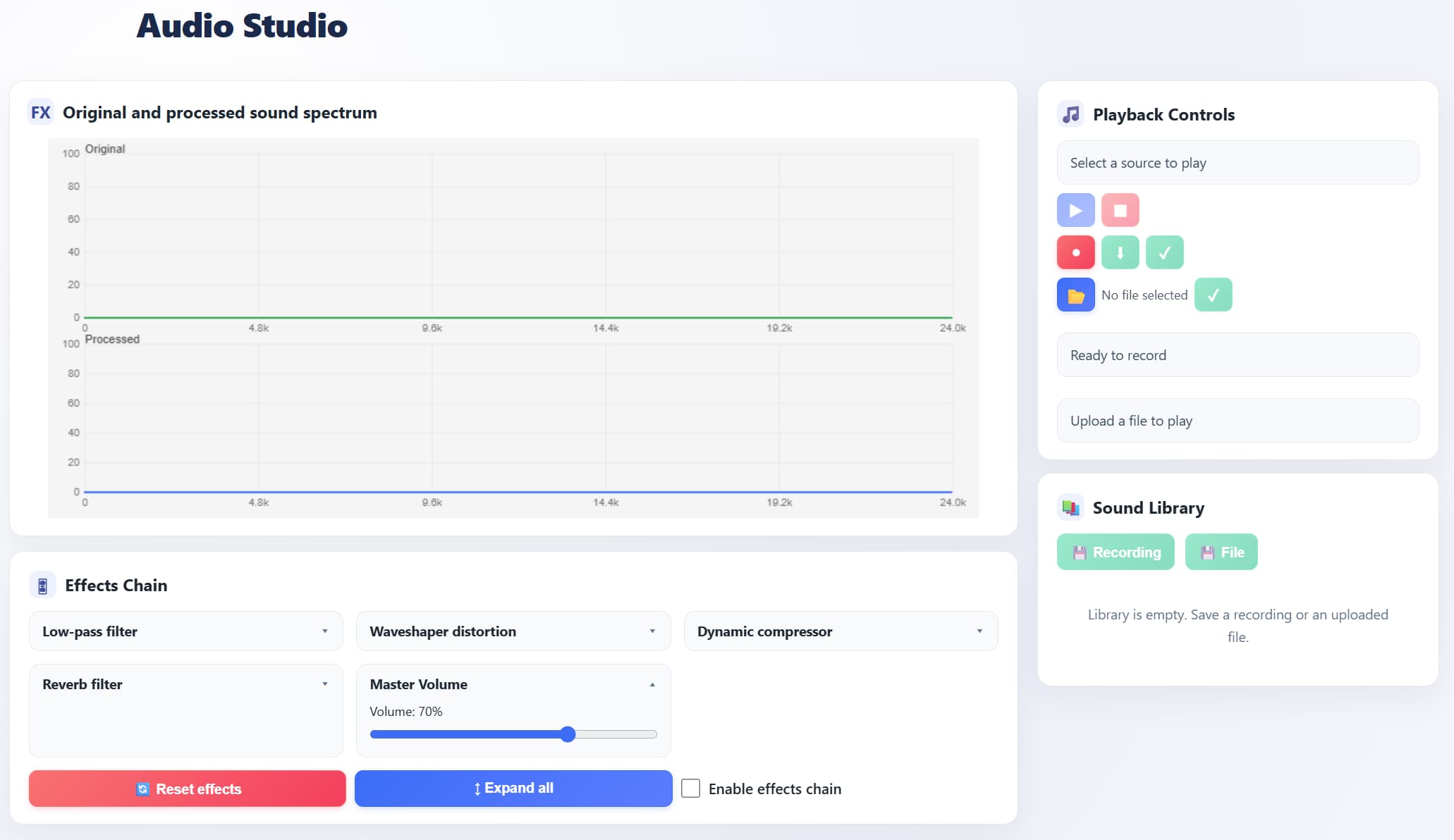 Figure 2. Internal signal flow of the application